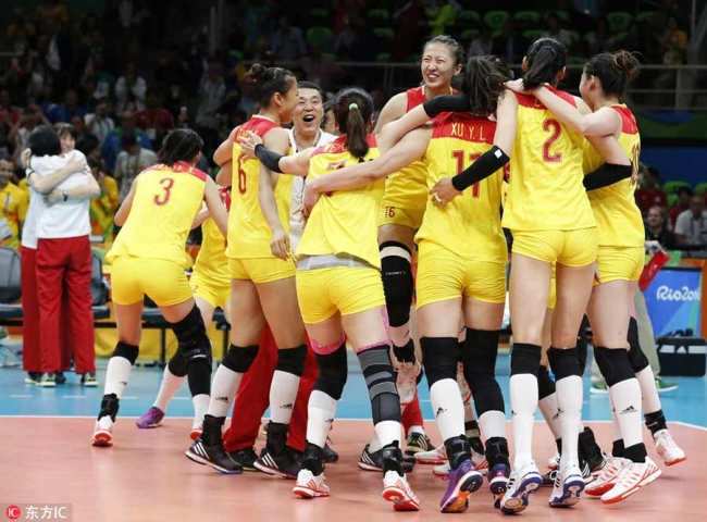 INTERCONTINENTAL OLYMPIC QUALIFICATION TOURNAMENT POOLS CONFIRMED