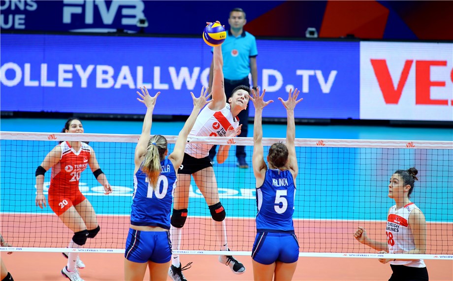 CRUNCHING THE VNL NUMBERS AHEAD OF WOMEN’S FINAL SIX