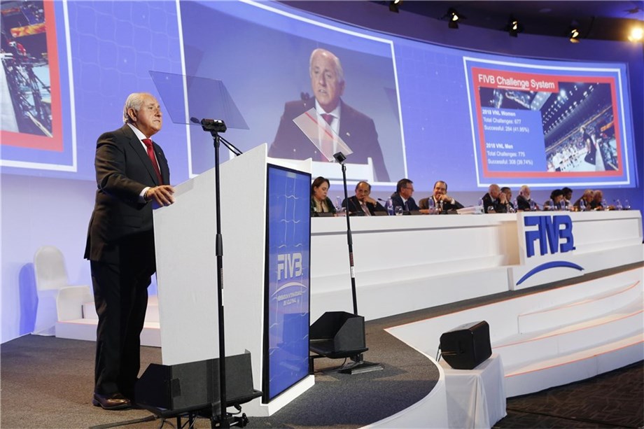 THE 37TH FIVB WORLD CONGRESS RESCHEDULED FOR EARLY 2021