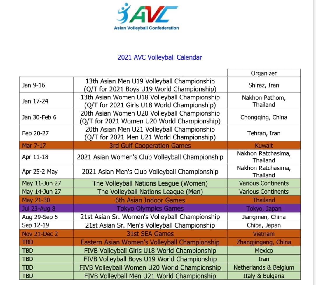 2021 asian volleyball championship Asia Asian