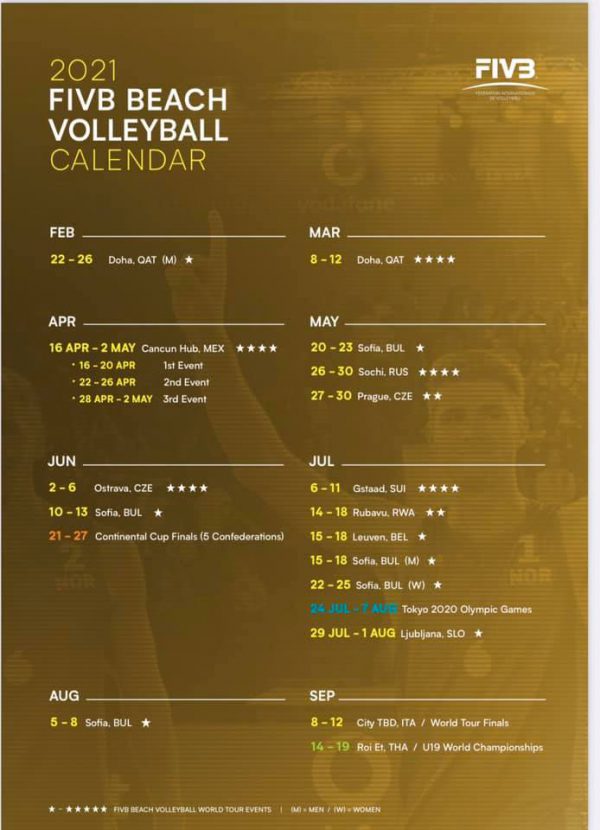 2021 BEACH VOLLEYBALL CALENDAR AND OLYMPIC QUALIFIERS ANNOUNCED Asian