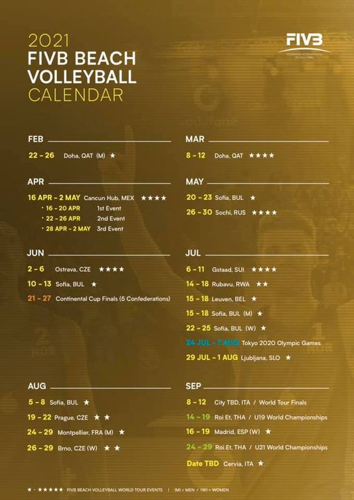 ADDITIONS AND CHANGES TO 2021 BEACH VOLLEYBALL CALENDAR ARE CONFIRMED