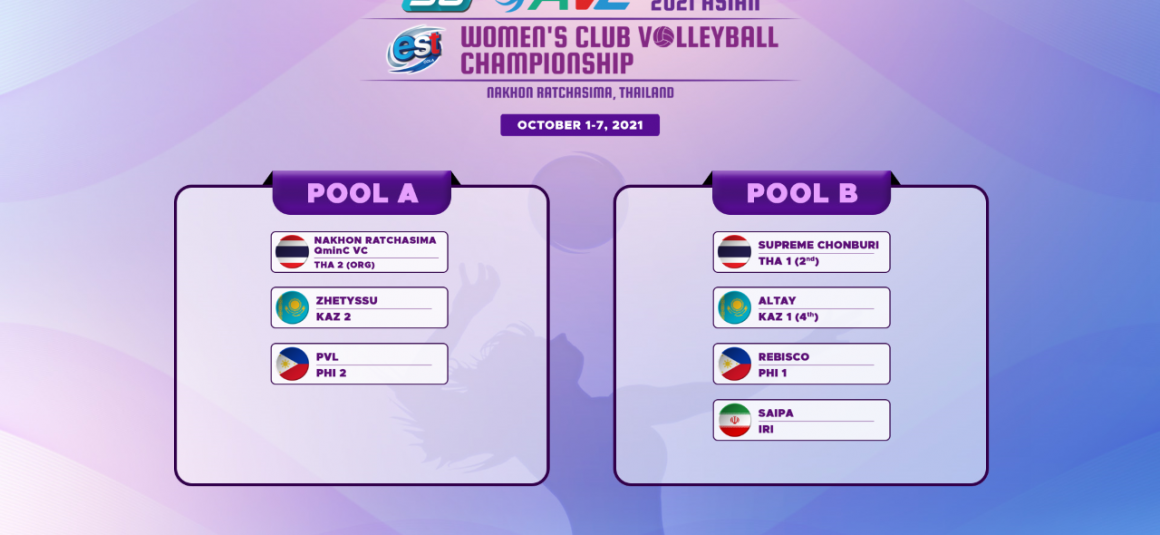 DRAWS REVEALED FOR 2021 ASIAN MEN’S AND WOMEN’S CLUB CHAMPIONSHIPS IN THAILAND