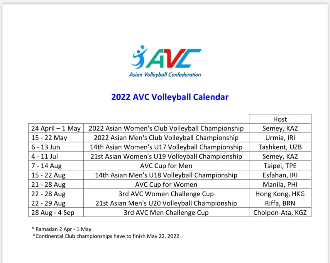 A BUSY YEAR AWAITS ASIAN VOLLEYBALL COMMUNITY AS AVC UNVEILS 2022