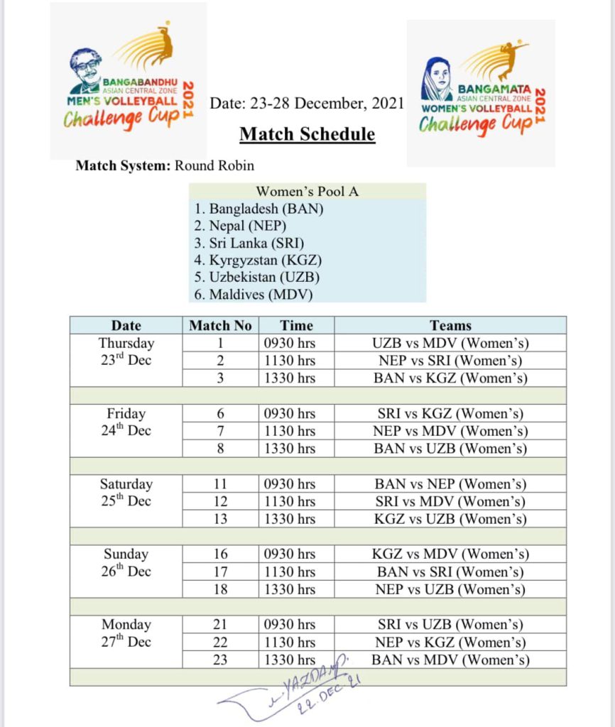 AVC CENTRAL ZONE SENIOR MEN’S AND WOMEN’S CHALLENGE CUP TO KICK OFF IN