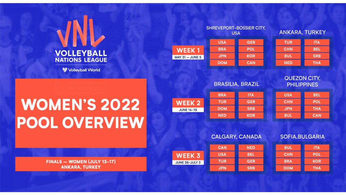 ANKARA TO WELCOME WOMEN’S 2022 VNL FINALS