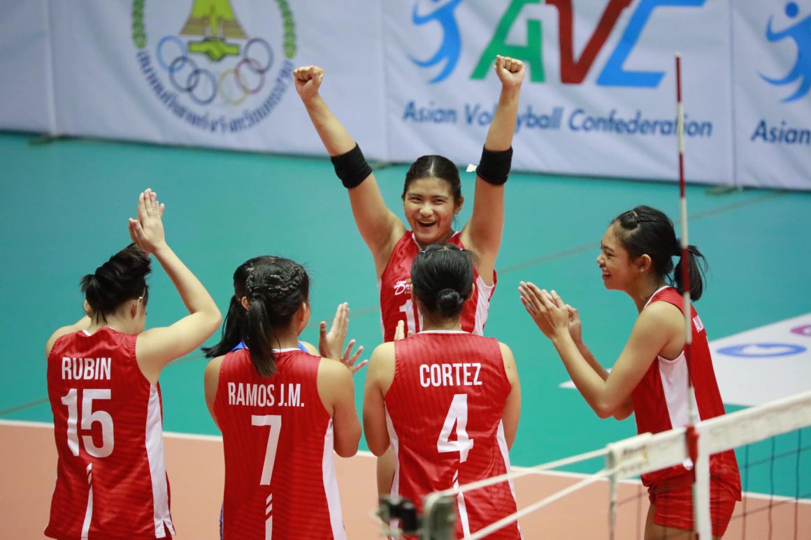 PHILIPPINES CLAIM 9TH PLACE AT 14th ASIAN WOMEN’S U18 CHAMPIONSHIP AFTER 3-0 BLITZ OVER INDIA