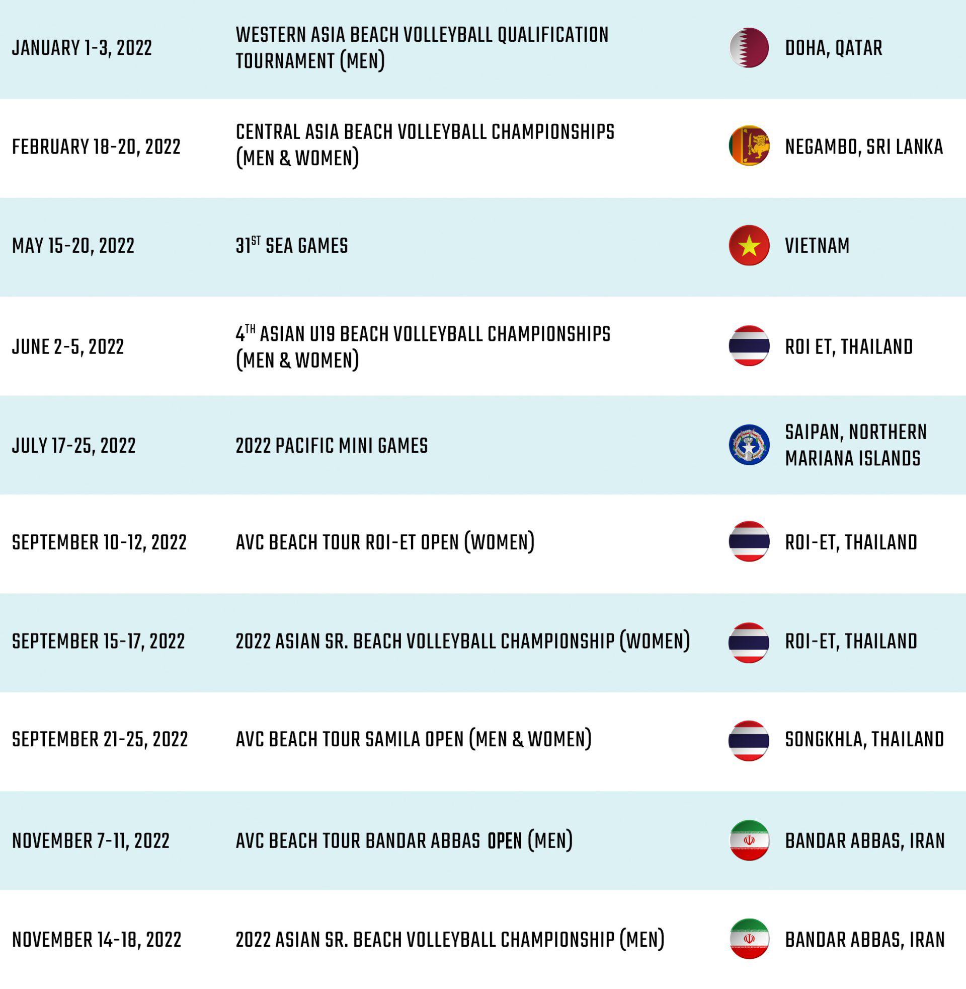 2022 BEACH VOLLEYBALL CALENDAR Asian Volleyball Confederation