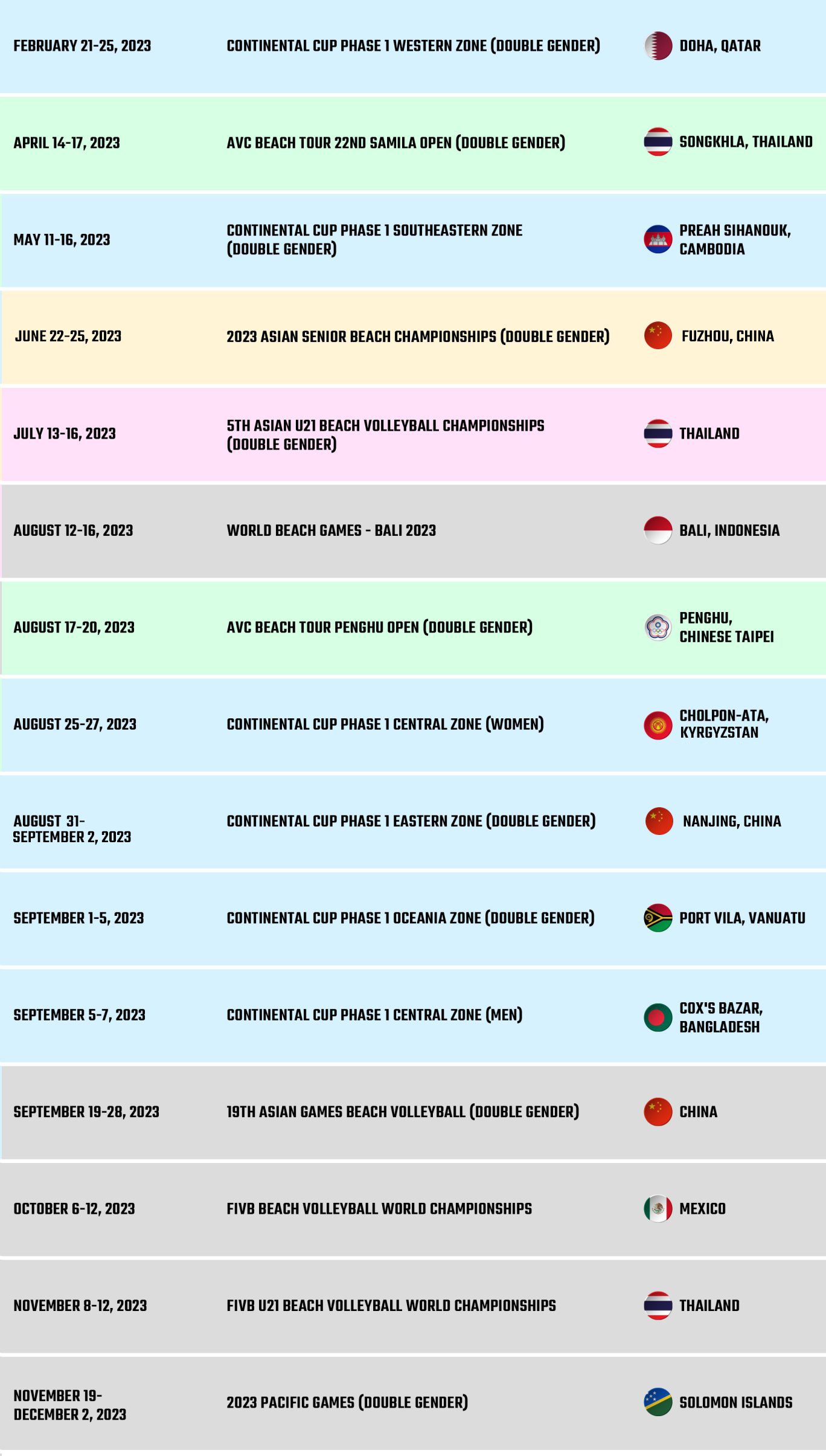 2023 BEACH VOLLEYBALL CALENDAR Asian Volleyball Confederation