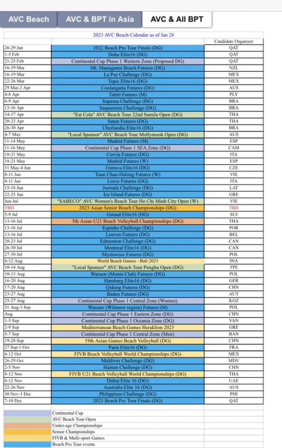 2023 AVC BEACH VOLLEYBALL CALENDAR DRAFT UNVEILED Asian Volleyball