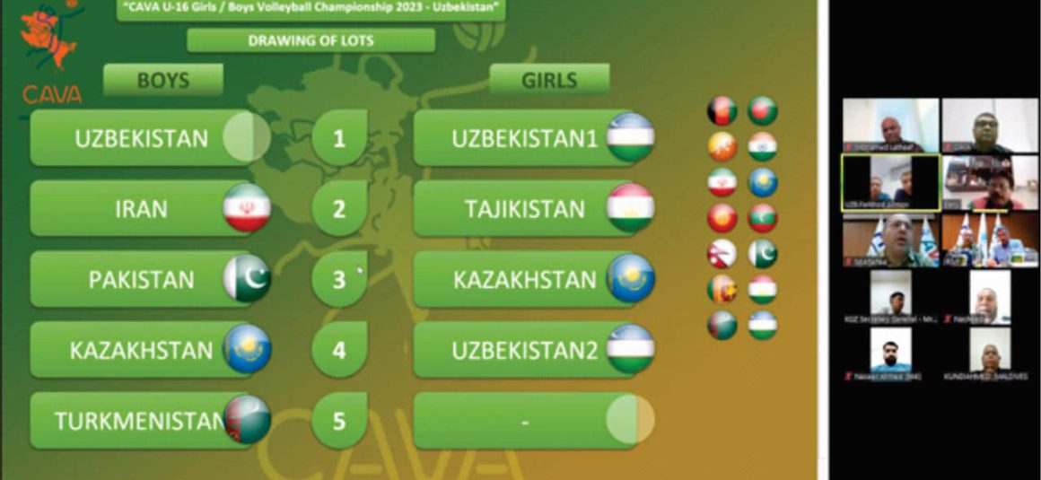 RESULTS OF DRAWING OF LOTS FOR HISTORIC CAVA BOYS AND GIRLS U16 CHAMPIONSHIPS IN UZBEKISTAN UNVEILED 