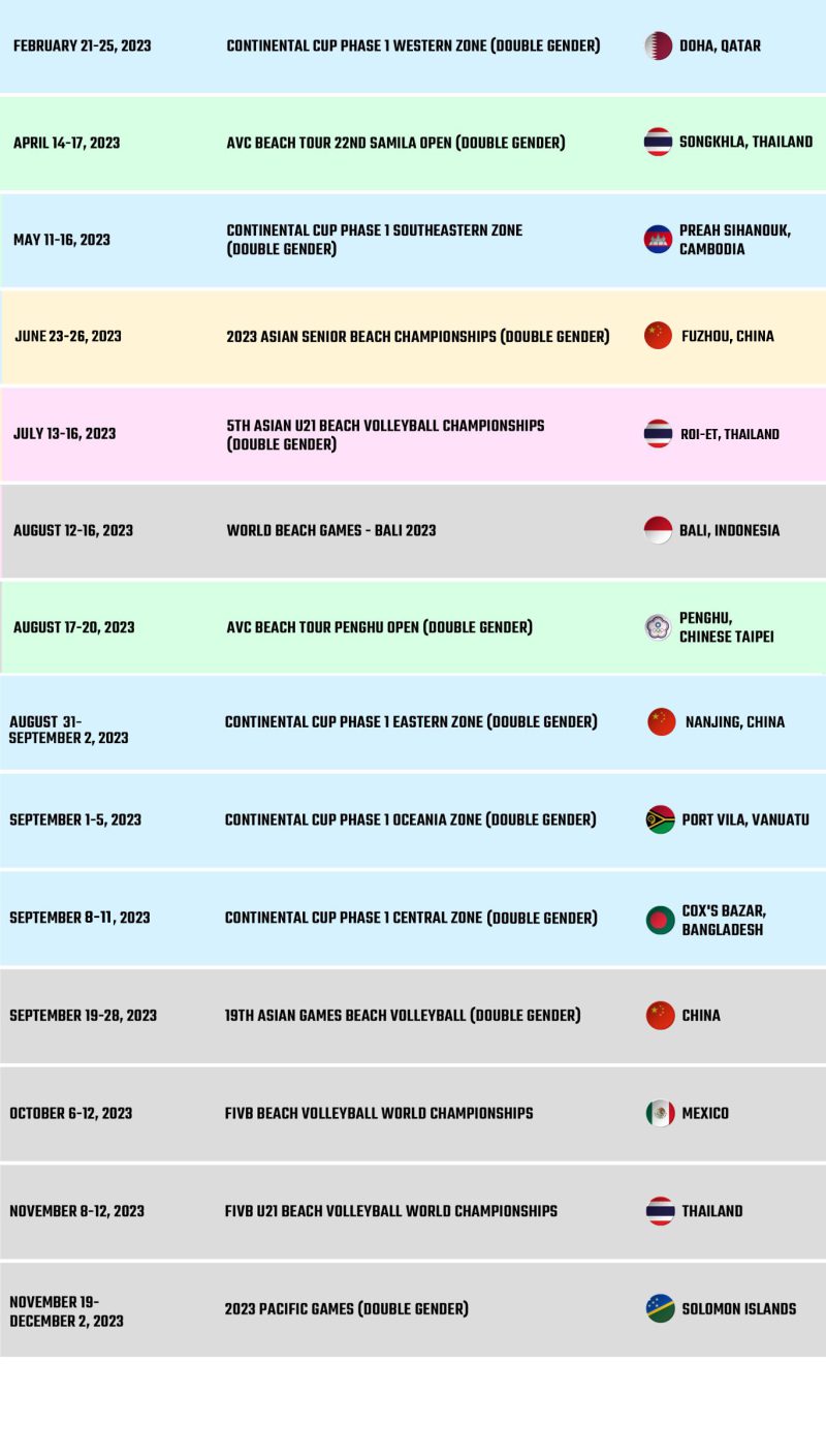 2023 BEACH VOLLEYBALL CALENDAR Asian Volleyball Confederation