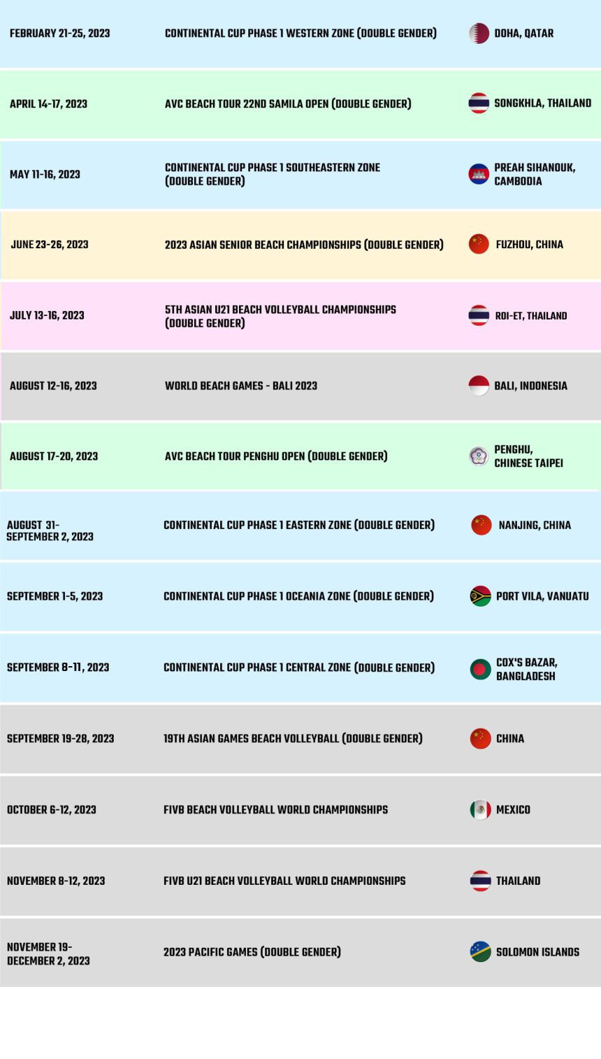2023 BEACH VOLLEYBALL CALENDAR Asian Volleyball Confederation