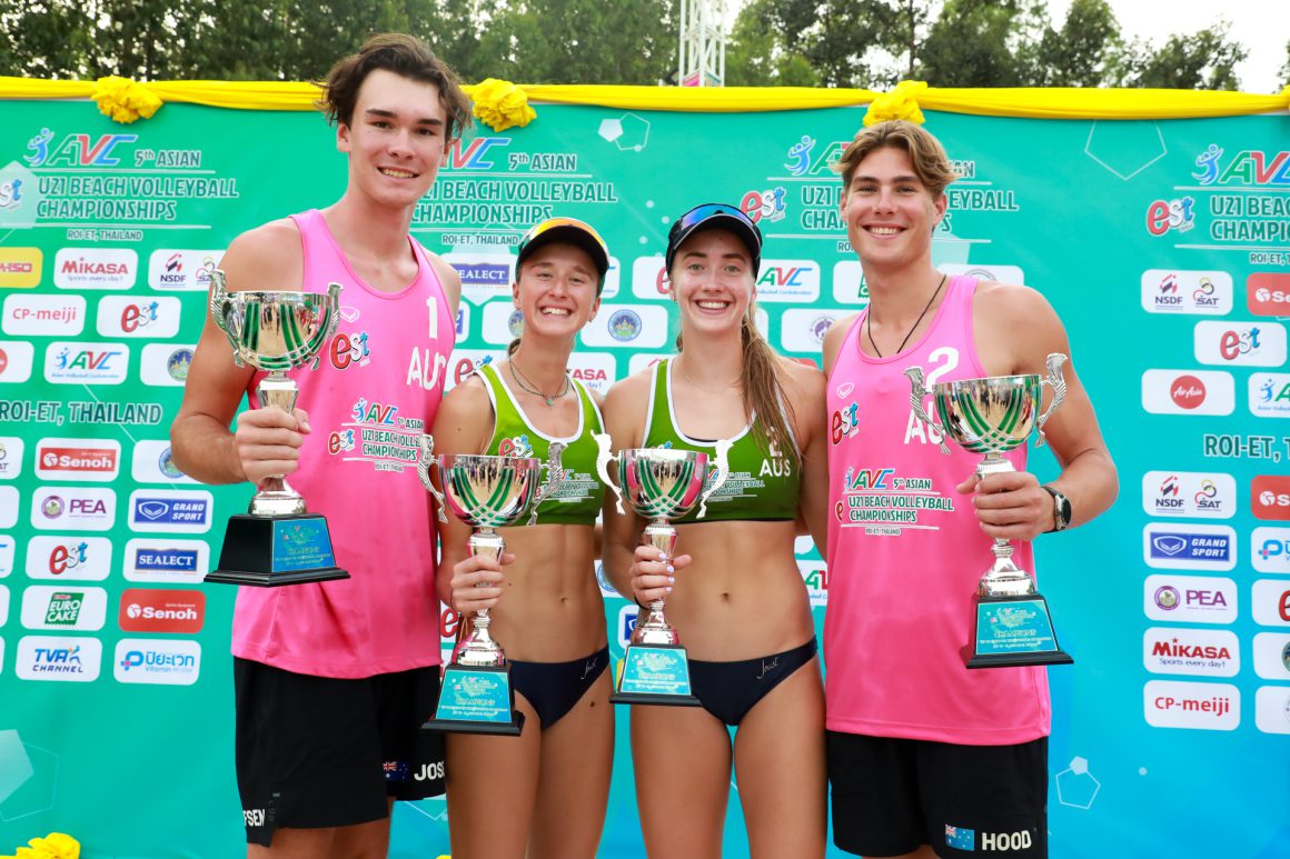 AUSTRALIANS DOMINATE 2023 ASIAN U21 BEACH VOLLEYBALL CHAMPIONSHIPS IN ROI ET