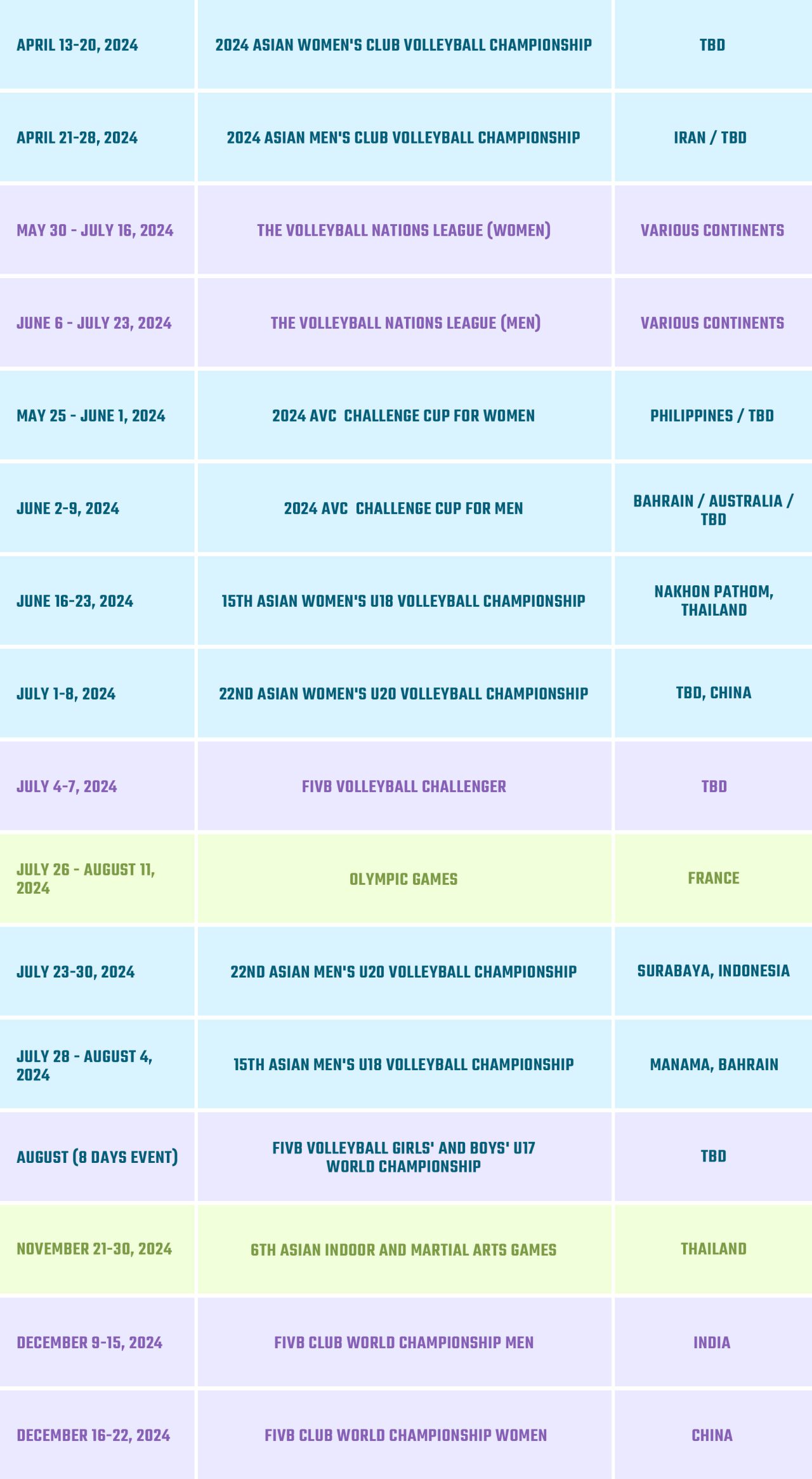 2024 VOLLEYBALL CALENDAR Asian Volleyball Confederation   2024 VOLLEYBALL CALENDAR 1280x2330 