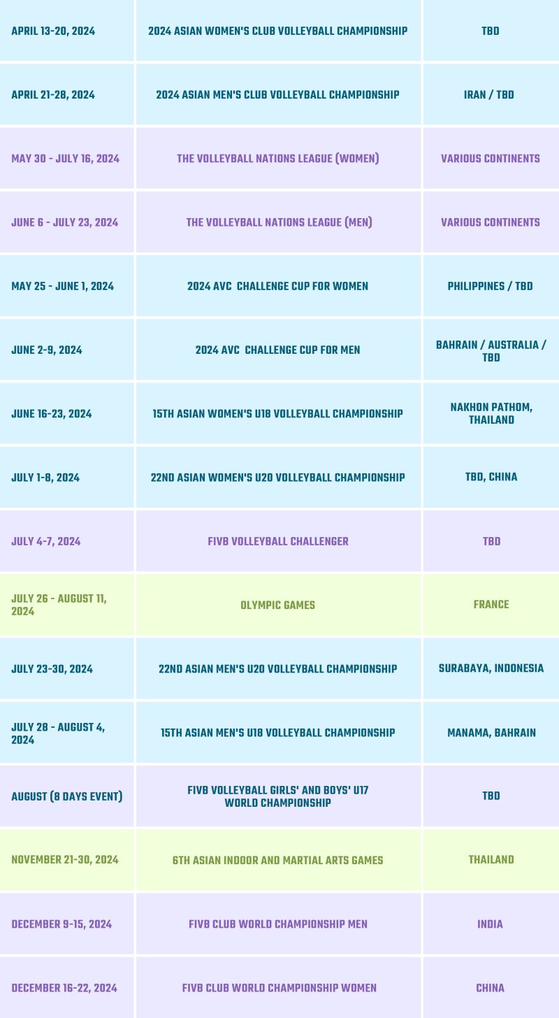 2024 VOLLEYBALL CALENDAR - Asian Volleyball Confederation