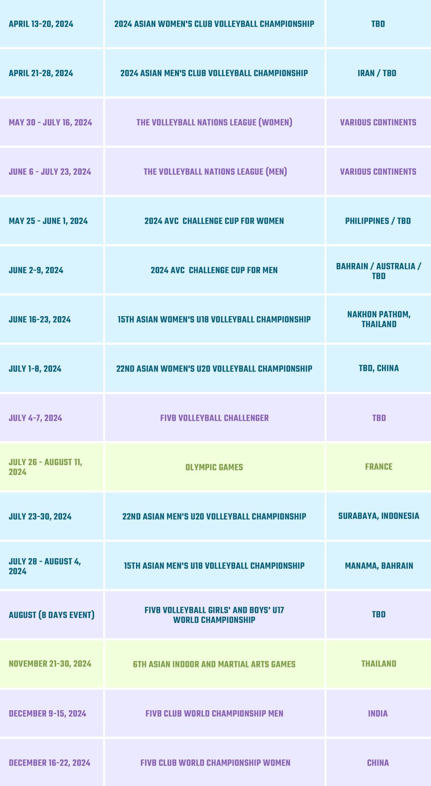 2024 VOLLEYBALL CALENDAR Asian Volleyball Confederation