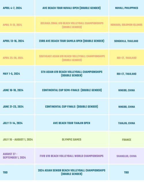 2024 BEACH VOLLEYBALL CALENDAR - Asian Volleyball Confederation