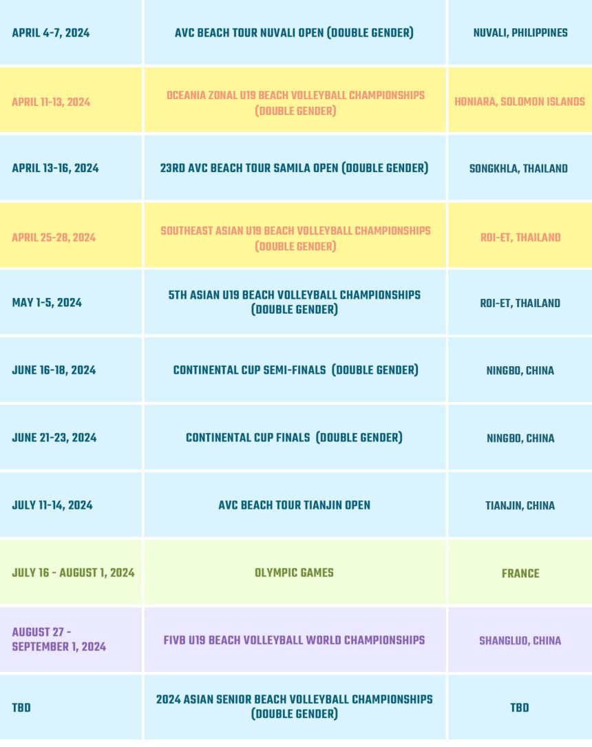 2024 BEACH VOLLEYBALL CALENDAR Asian Volleyball Confederation