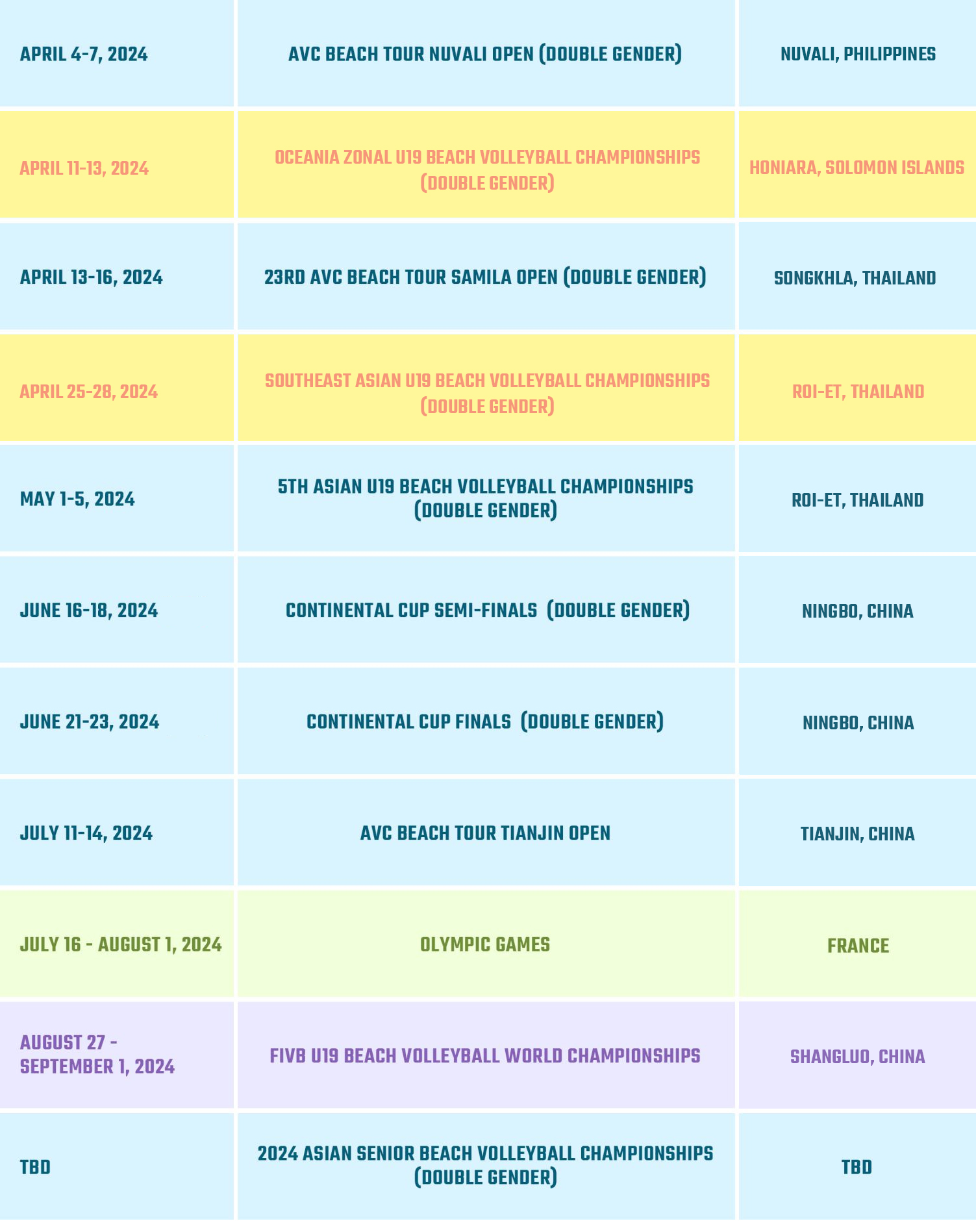 2024 BEACH VOLLEYBALL CALENDAR Asian Volleyball Confederation   2024 CALENDAR 