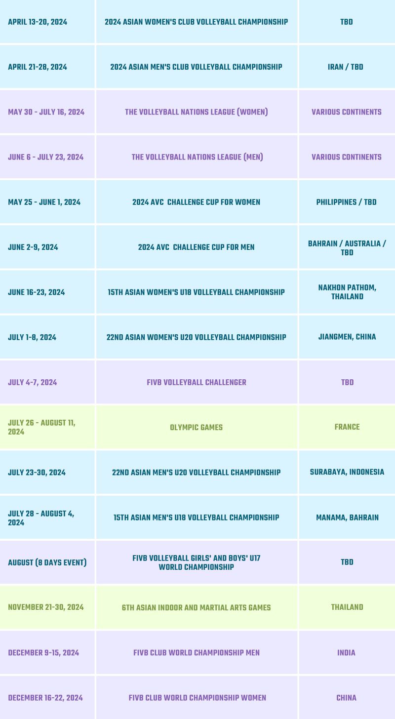 2024 VOLLEYBALL CALENDAR Asian Volleyball Confederation