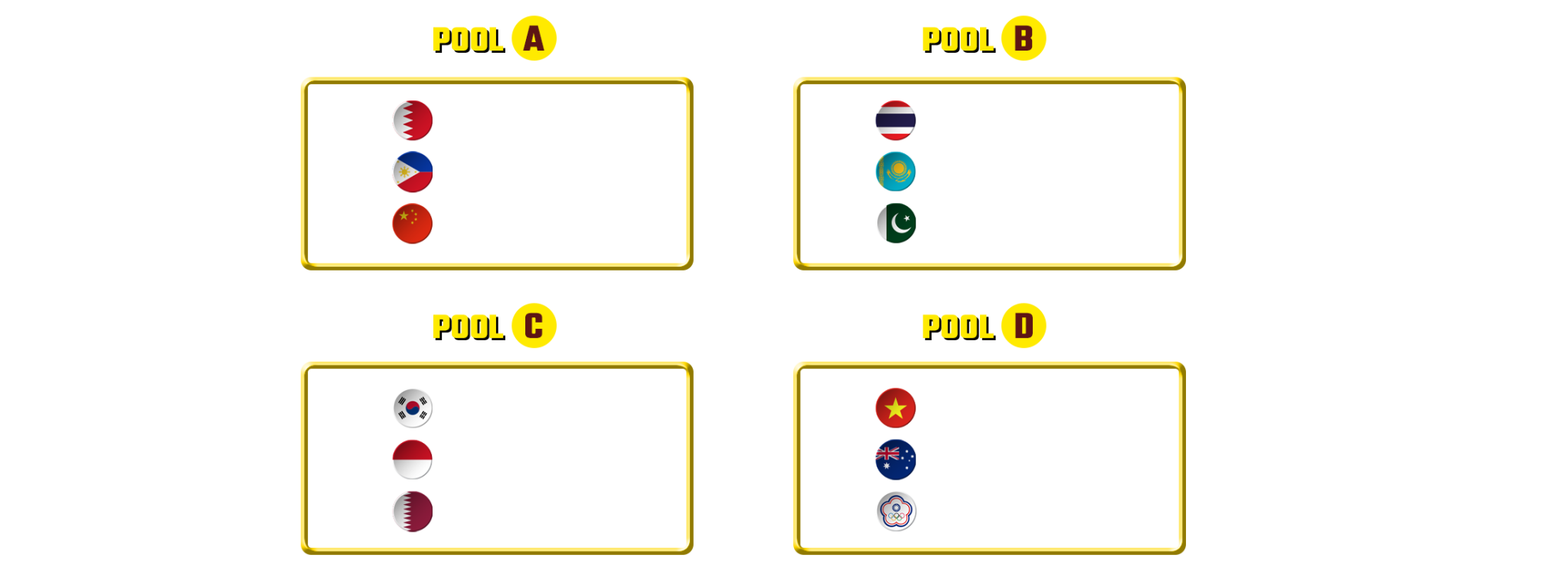 2024 AVC CHALLENGE CUP FOR MEN Asian Volleyball Confederation