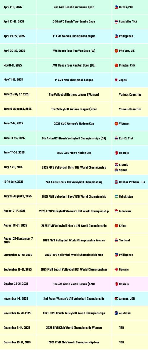 2025 VOLLEYBALL CALENDAR Asian Volleyball Confederation